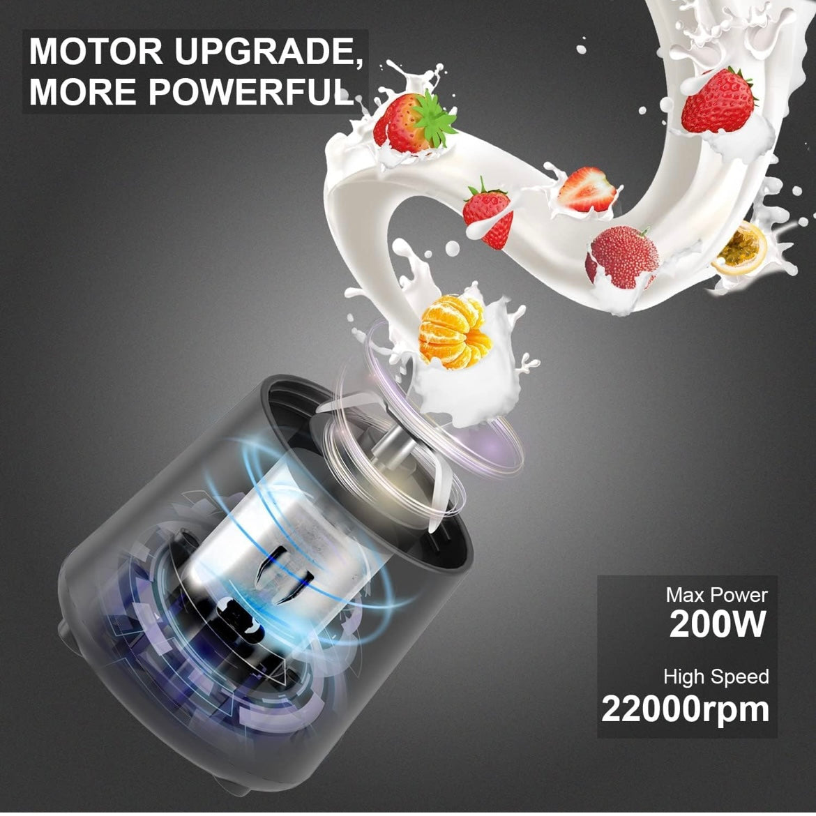 Portable 6-Blade Rechargeable Juicer & Blender