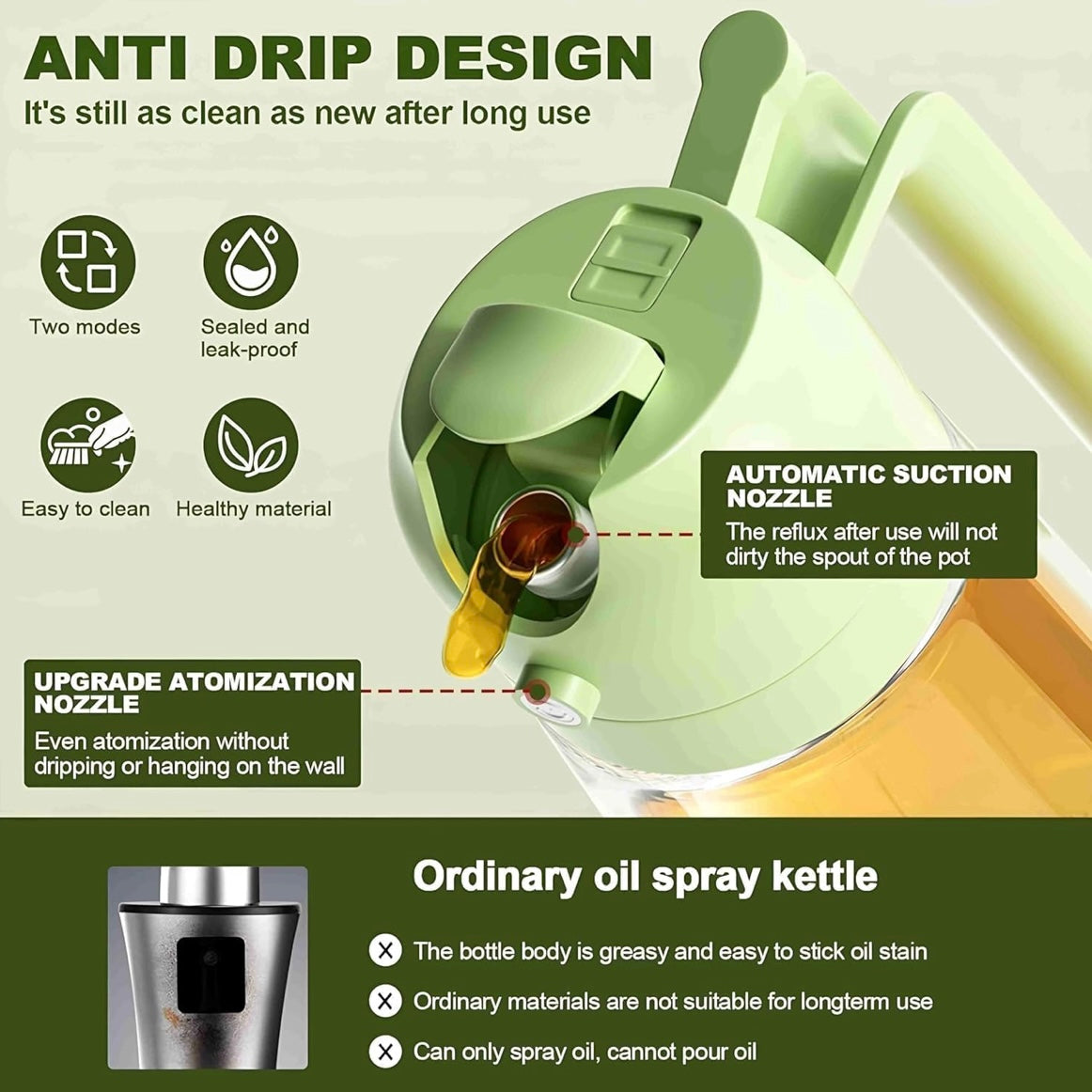 2 in one Glass Oil Sprayer And Dispenser Bottle